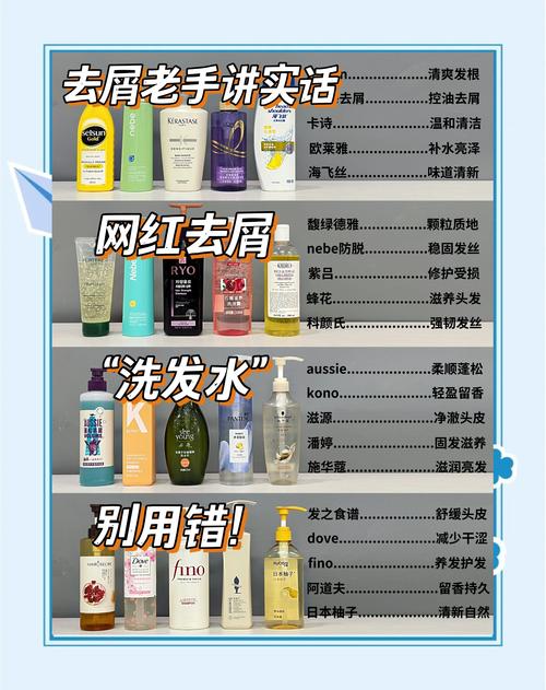 详细阅读:解锁健康秀发密码:挑选理想洗发水的深度指南 解锁健康秀发密码:挑选理想洗发水的深度指南