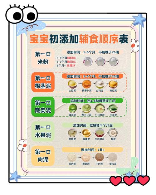 婴儿米粉：宝宝辅食的重要选择与全面指南