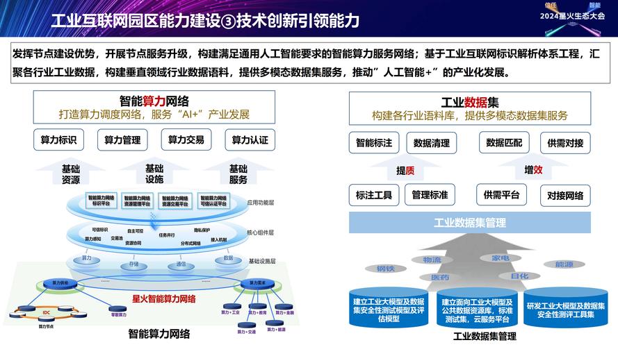 工业互联网：驱动制造业变革与创新发展的强大引擎