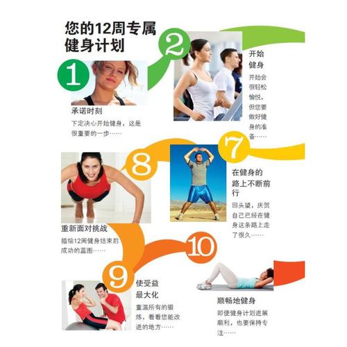 运动与减肥的科学原理,运动与减肥的科学原理是什么