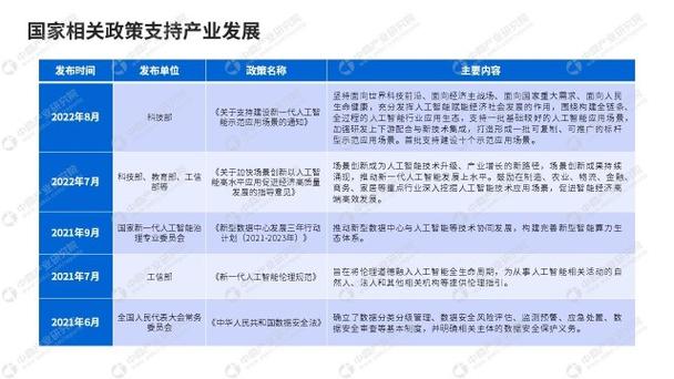 工业机器人,工业机器人技术就业方向与就业前景