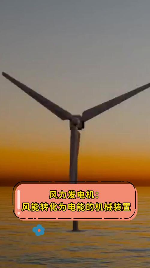 风能,风能发电机转一圈是多少度