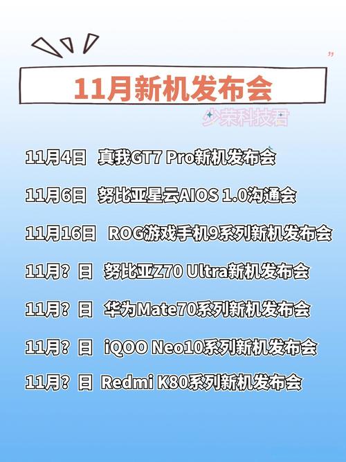 详细阅读:品牌新款发布,品牌新款发布时间表 品牌新款发布,品牌新款发布时间表