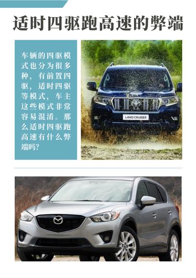 适时四驱,适时四驱是什么意思