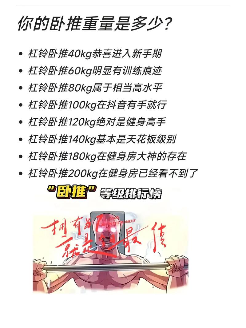 卧推,卧推多少kg算是入门