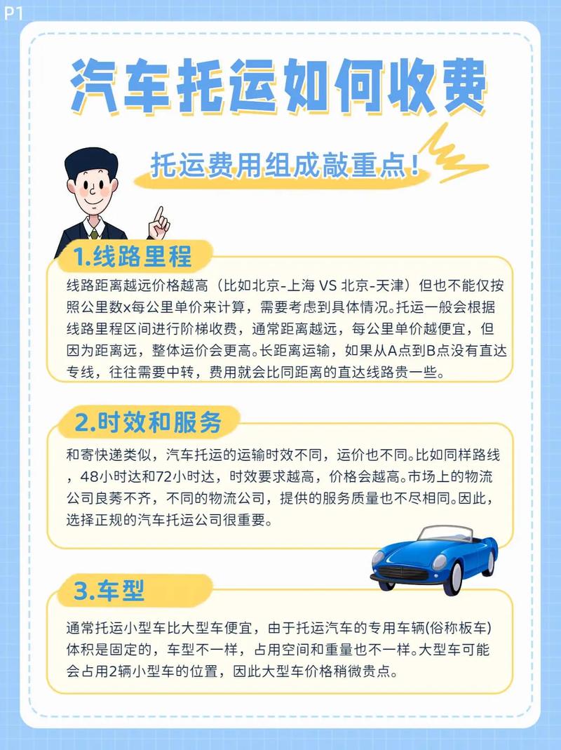 轿车,轿车托运怎么收费标准