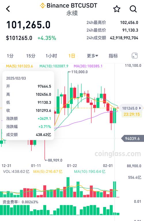 比特币,比特币最新价格
