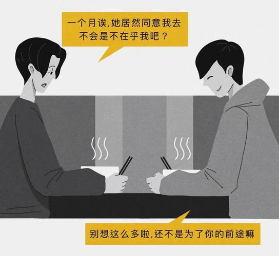 恋爱忠诚度检测,爱情忠诚度测试