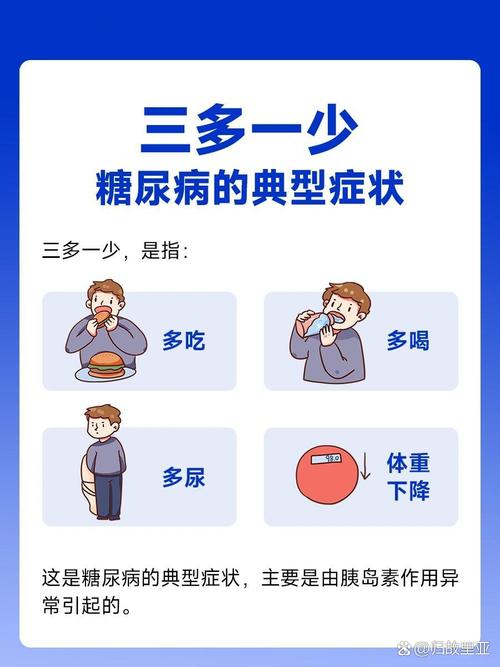 糖,糖尿病的症状有哪些表现