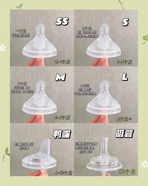 奶嘴,奶嘴型号与月龄对照表