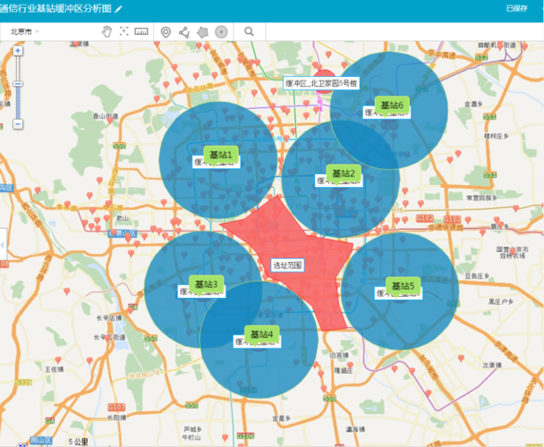地理信息系统（GIS）,地理信息系统GIS的最基本职能