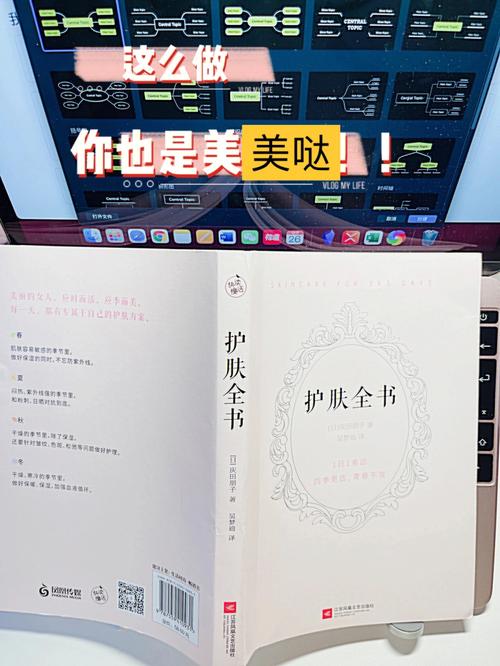 美容行业发展趋势,美容行业发展趋势思维导图