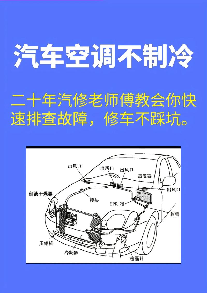汽车空调保养,汽车空调保养项目有哪些