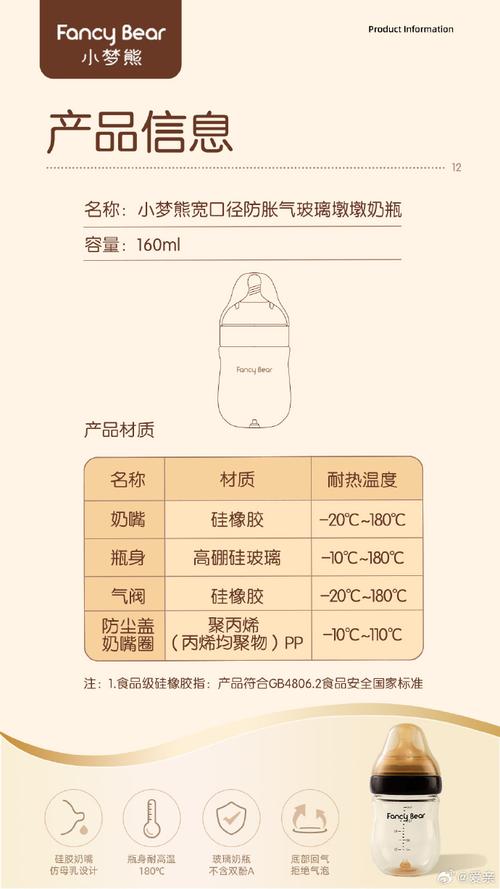 婴儿奶嘴,婴儿奶嘴型号对应月龄