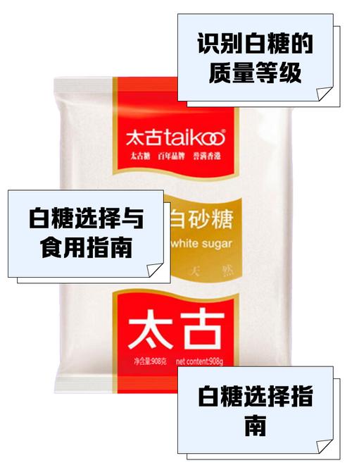白糖,白糖价格行情今日报价
