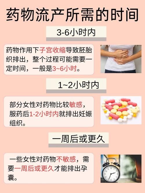 药物,药物流产最佳时间什么时候
