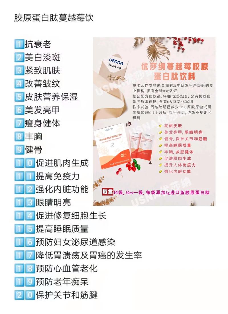 胶原蛋白,胶原蛋白肽的作用与功效