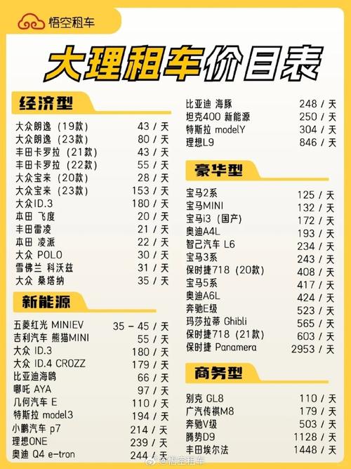 详细阅读:汽车租赁费用计算,汽车租赁费用计算方法 汽车租赁费用计算,汽车租赁费用计算方法