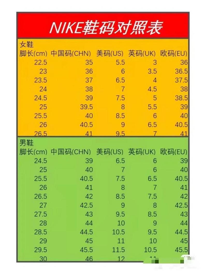 婴儿鞋子,婴儿鞋子尺码对照表
