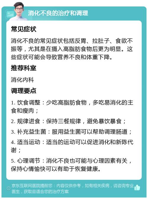 消化不良,消化不良的症状表现有哪些