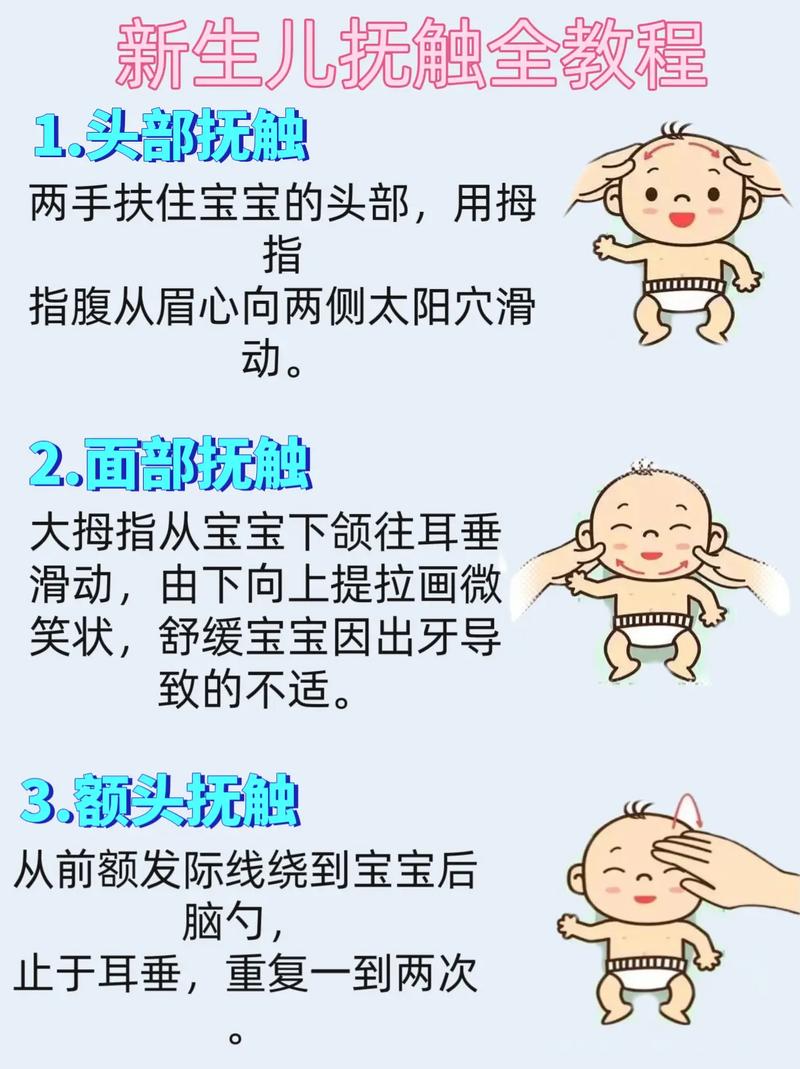 新生儿抚触,新生儿抚触操作视频