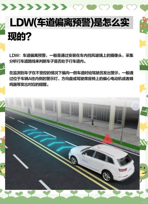 车道偏离预警,车道偏离预警系统英文缩写
