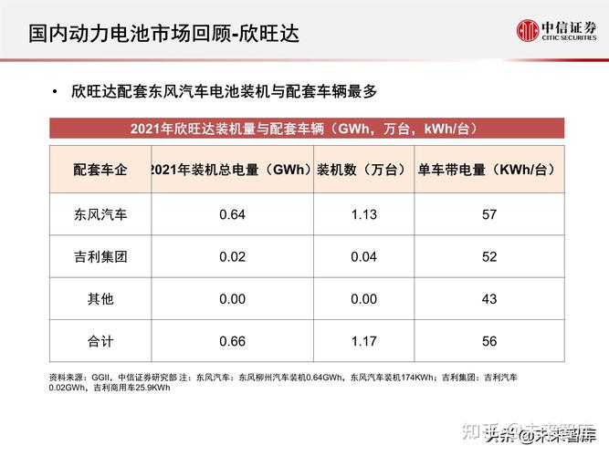 新能源汽车电池,新能源汽车电池检测