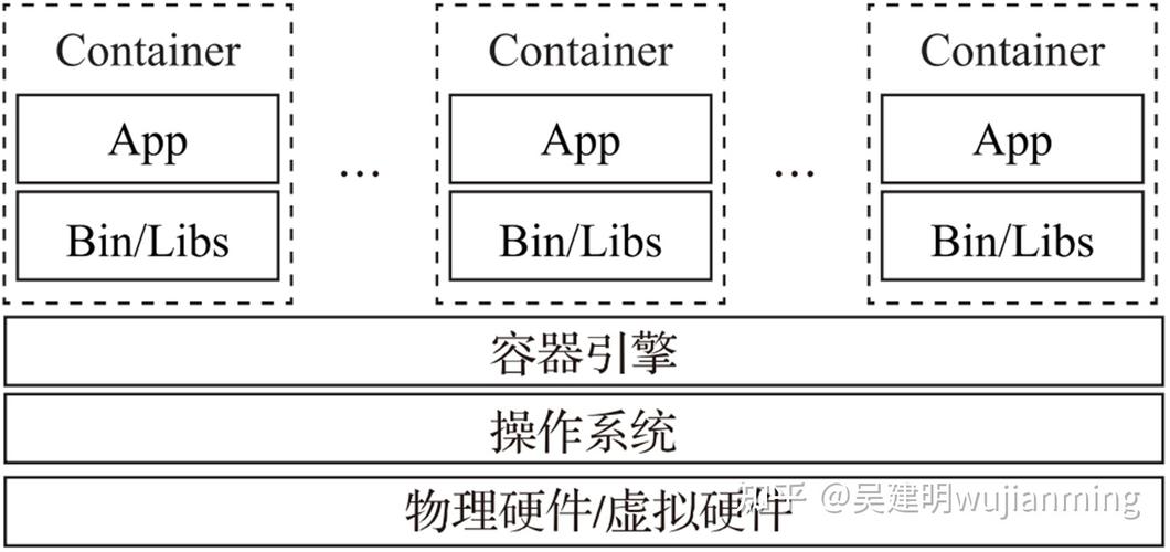 边缘计算,边缘计算是什么意思