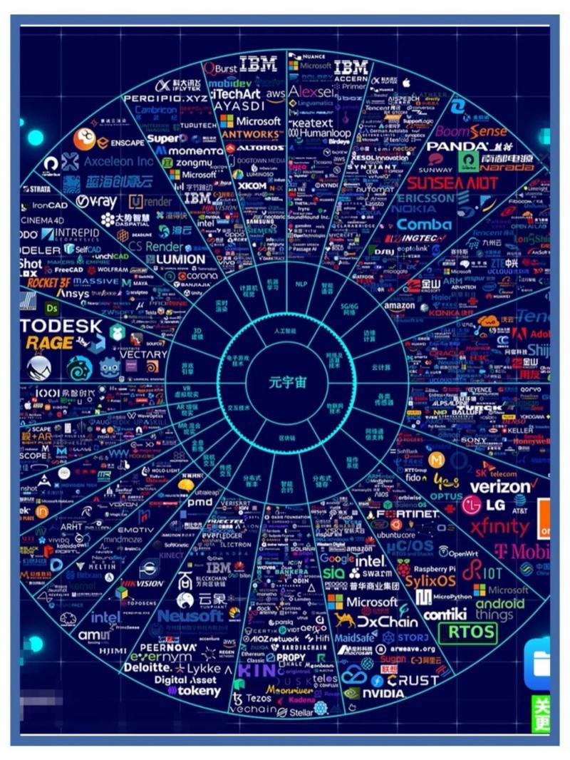元宇宙,元宇宙概念是什么意思
