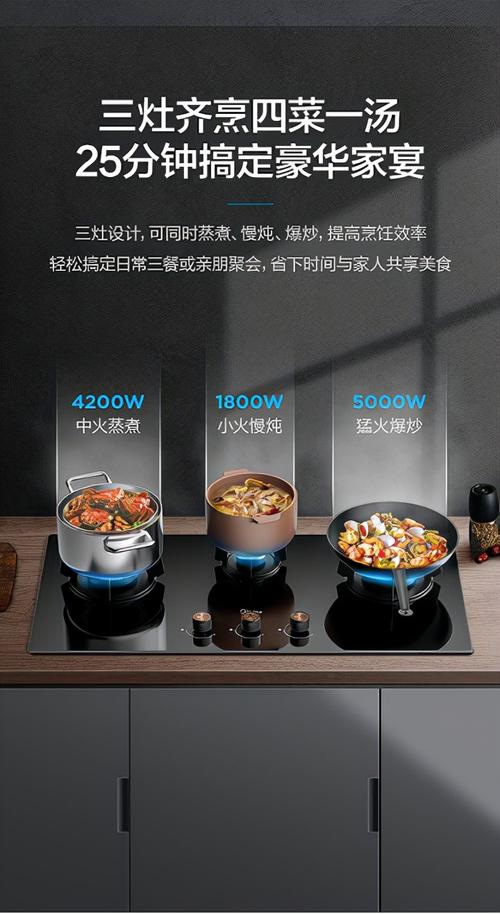 烹饪效率提升,烹饪效率提升方案