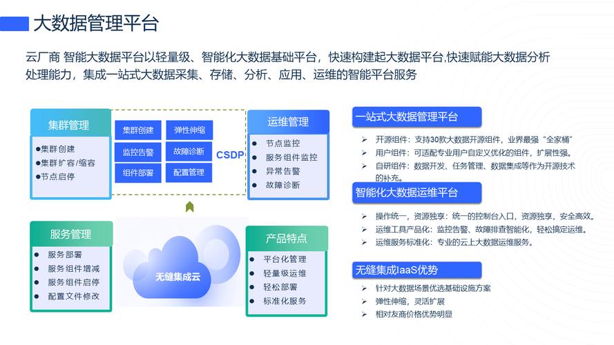 云计算开发工具,云计算开发工具 语言