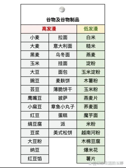 食物价格波动,食物价格波动的原因