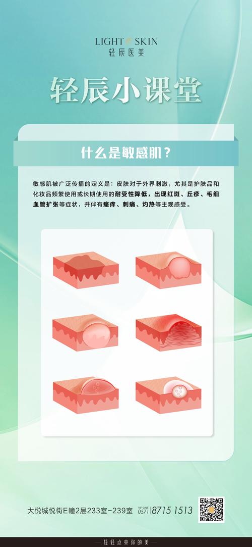 敏感肌修复周期,