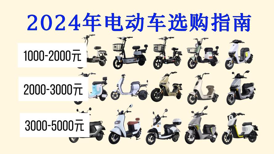 电动车,电动车十大名牌排名及价格
