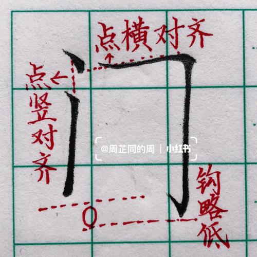 门,门的笔顺