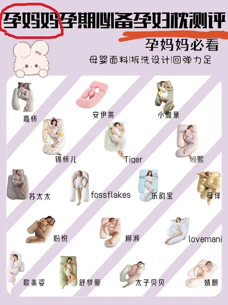 孕妇枕,孕妇枕几个月开始用比较好