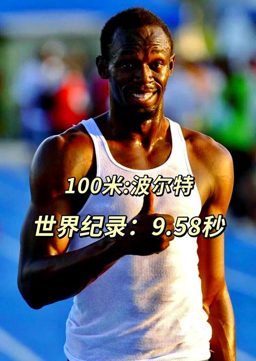 短跑,短跑100米世界纪录