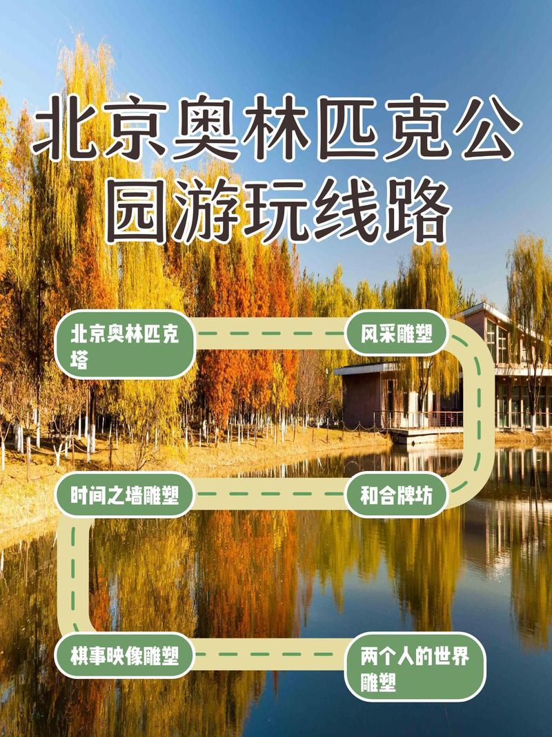 奥林匹克公园,奥林匹克公园需要预约和门票吗