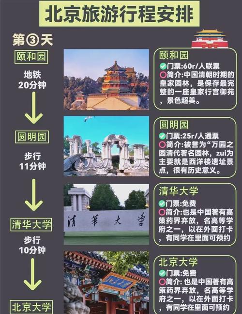 详细阅读:前门大街,前门大街游玩攻略 前门大街,前门大街游玩攻略