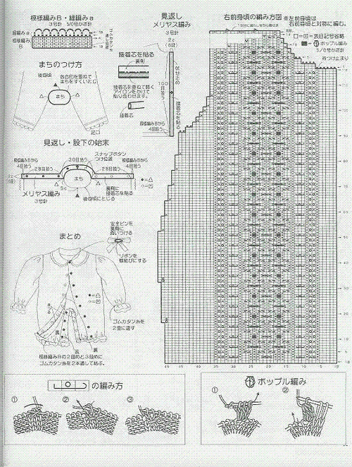婴儿连体衣,婴儿连体衣服尺码对照表