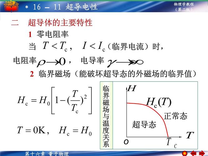 超导技术,超导技术主要运用在哪里