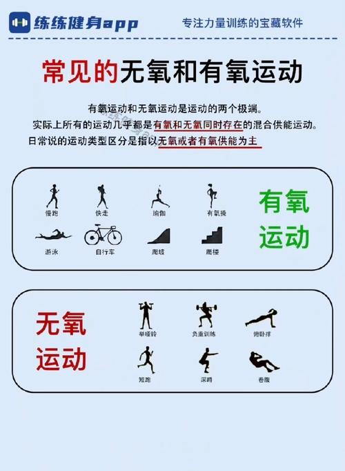 详细阅读:无氧运动,无氧运动有哪些项目 无氧运动,无氧运动有哪些项目