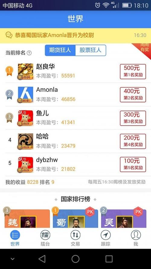 股票交易软件,股票交易软件前十名排行榜
