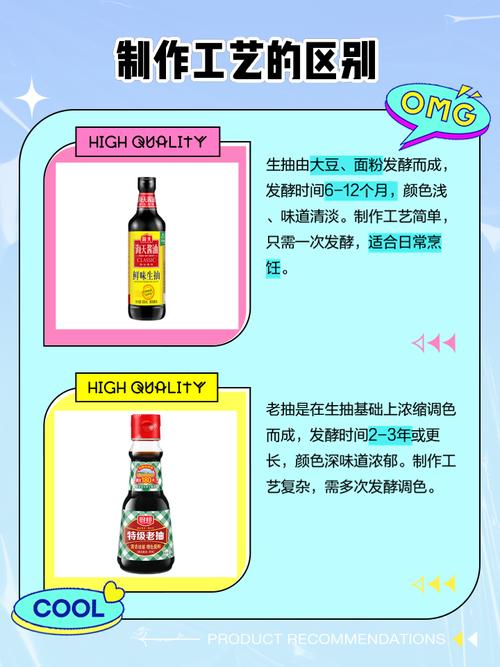 详细阅读:生抽,生抽和老抽的区别 生抽,生抽和老抽的区别