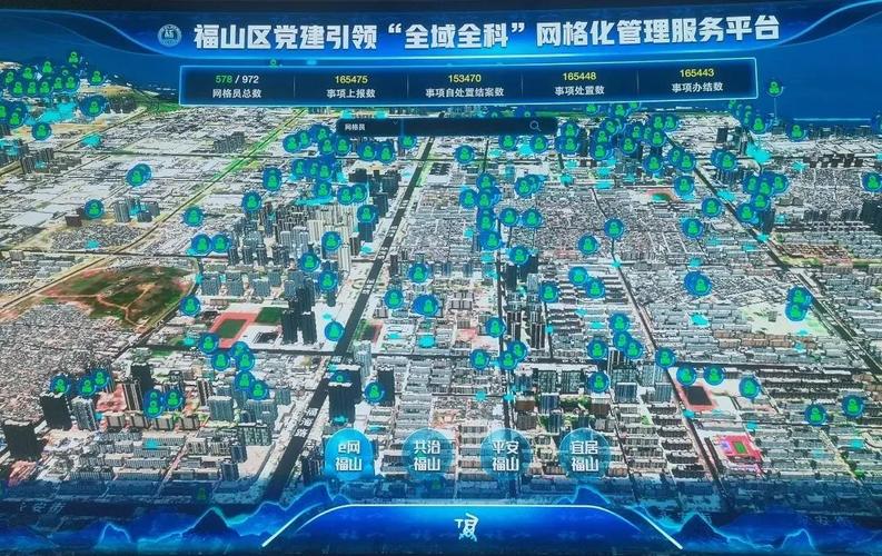 服务网格,服务网格和微服务区别