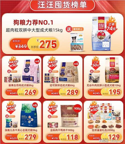 肉类零食,肉类零食品牌排行榜