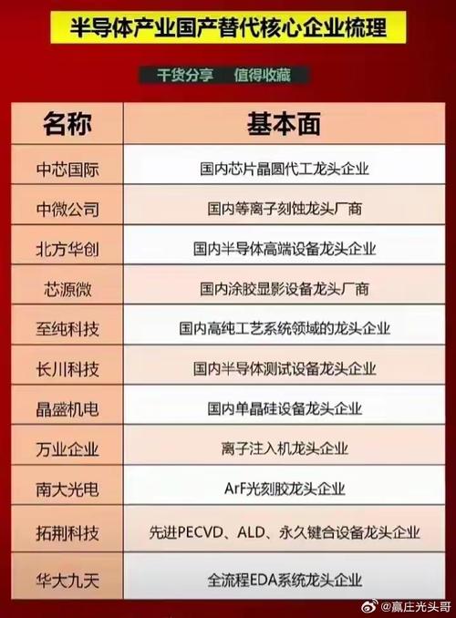 机器人,机器人龙头企业排名前十名
