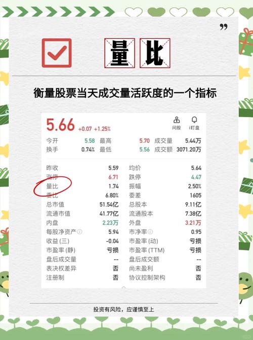 量化投资,量化投资是什么意思