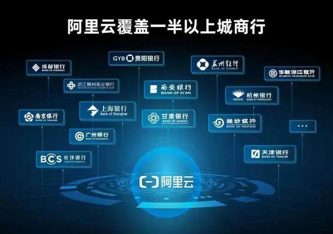 云计算平台,云计算平台是什么