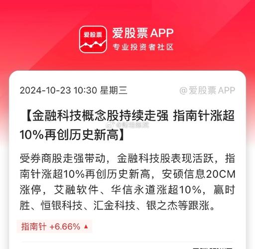 金融科技,金融科技股龙头有哪些股票